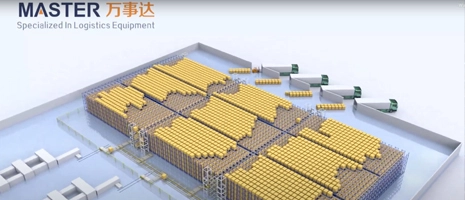 مكوك رباعي الاتجاه