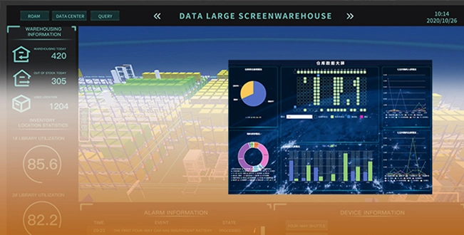 نظام إدارة المستودع (WMS)